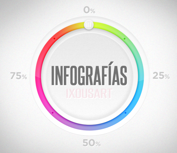 4 Ventajas de utilizar infografías en tu tienda online