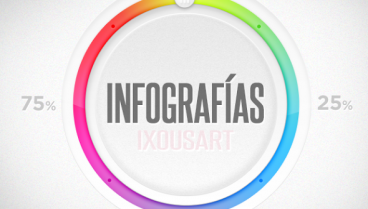 4 Ventajas de utilizar infografías en tu tienda online